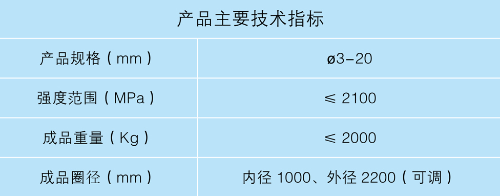 1671158691116572.jpg (表格)河南濟(jì)鋼金屬制品科技有限公司.jpg